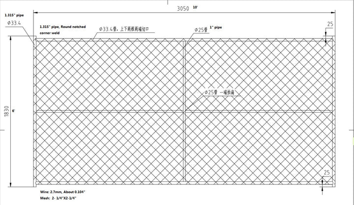 Temporary Chain Link Panels & Stands